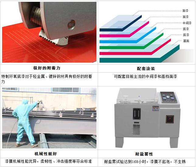 長沙標榜涂料,冷鍍鋅,環(huán)氧富鋅底漆,氟碳漆,環(huán)氧煤瀝青漆