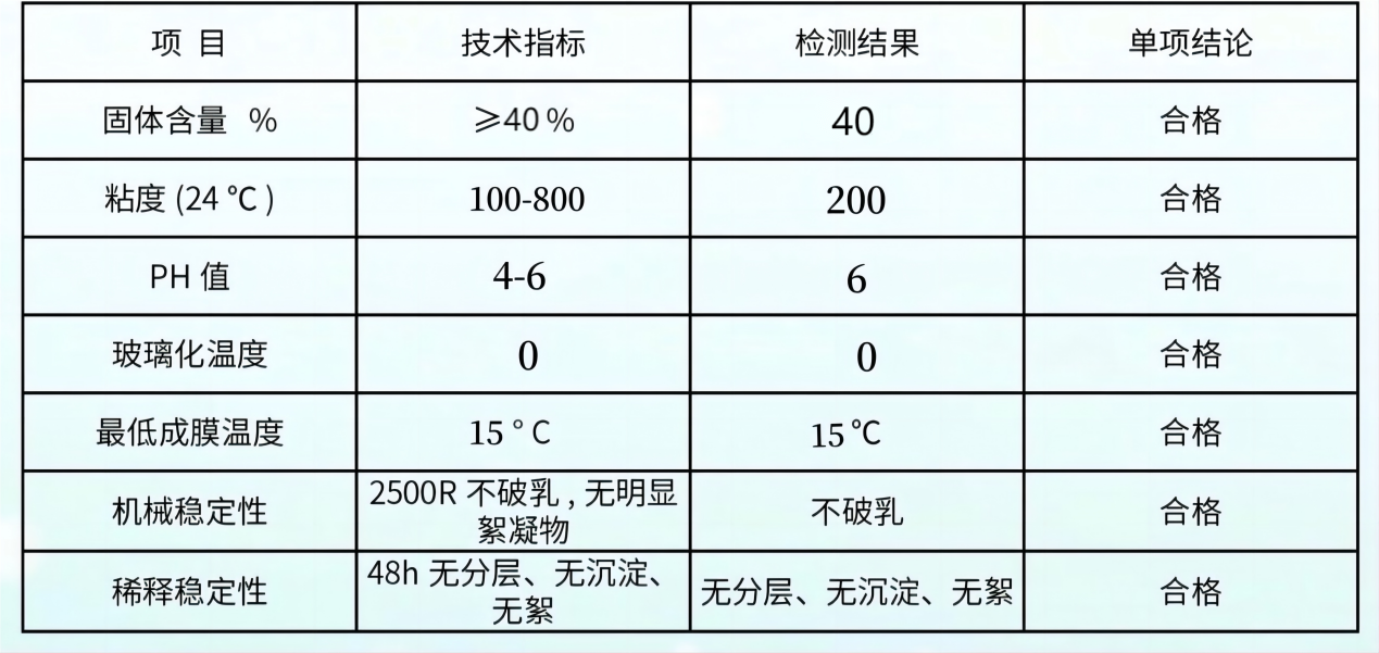 長沙標榜涂料,冷鍍鋅,環氧富鋅底漆,氟碳漆,環氧煤瀝青漆 長沙標榜涂料,冷鍍鋅,環氧富鋅底漆,氟碳漆,環氧煤瀝青漆